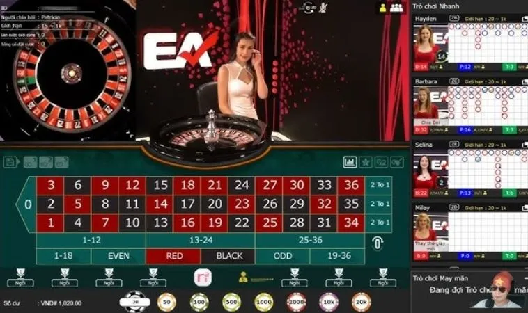 Bàn cược Roulette Nhà Cái WINVN